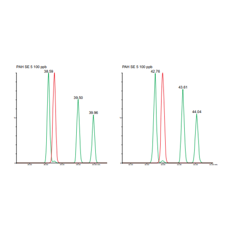 image of graph
